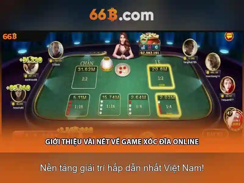 66b: một khái niệm và ứng dụng