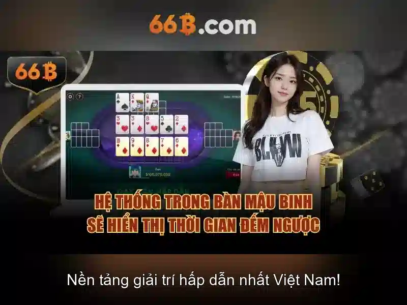 Viễn cảnh tương lai của 66b